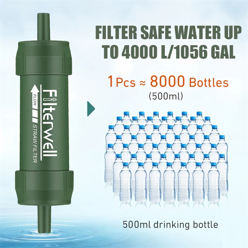 Outdoor Mini Water Filter Stra - Water Purification Straw recension och pris