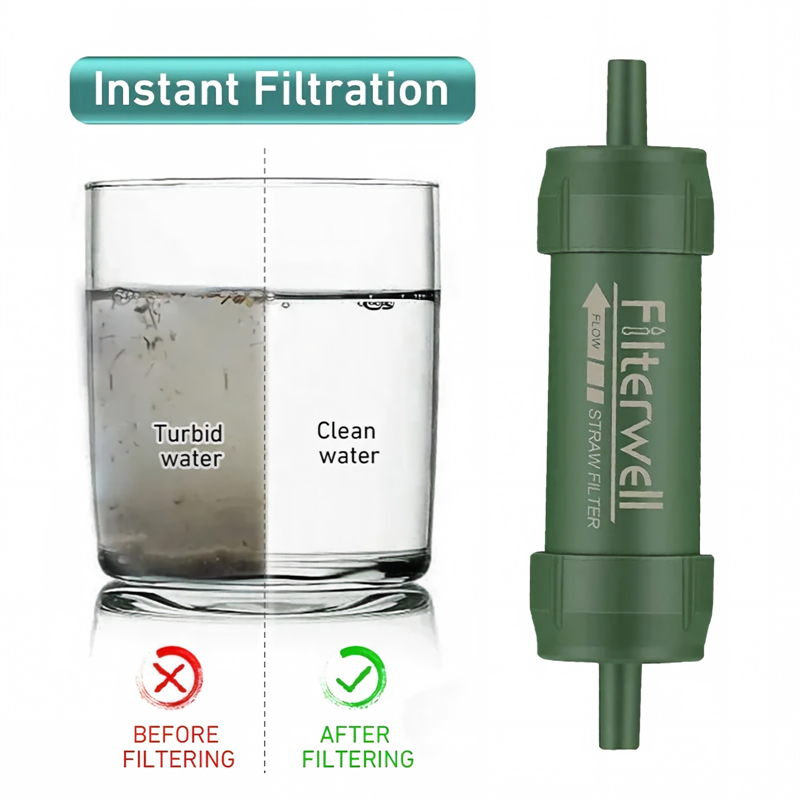 Outdoor Mini Water Filter Stra - Water Purification Straw recension och pris