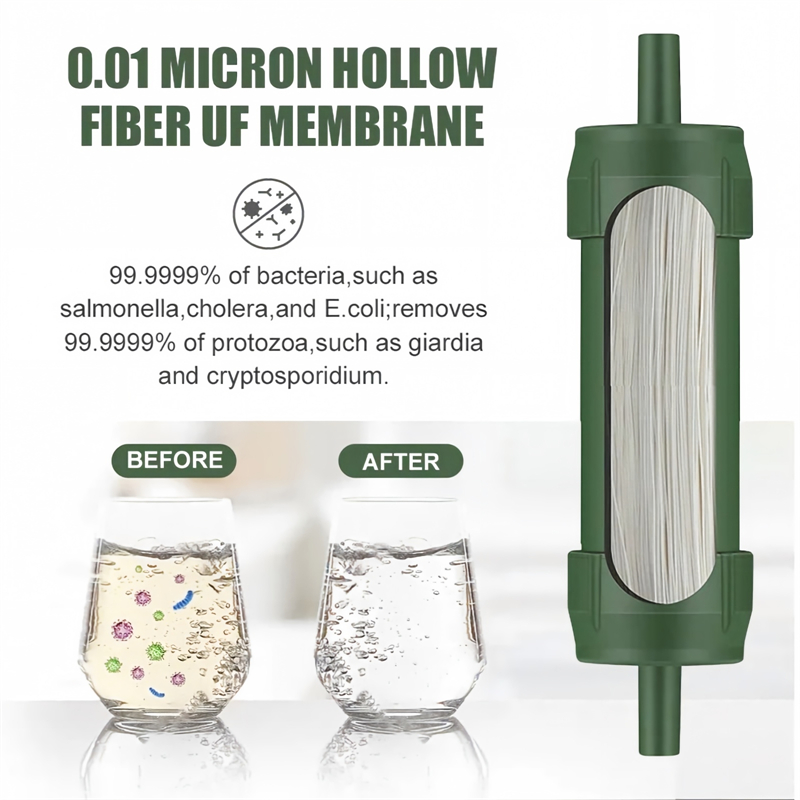 Outdoor Mini Water Filter Stra - Water Purification Straw recension och pris