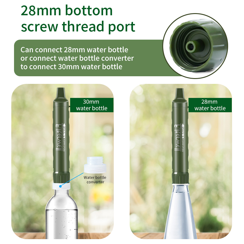 Filterwell Personal Camper Wat - Water Purification Straw recension och pris
