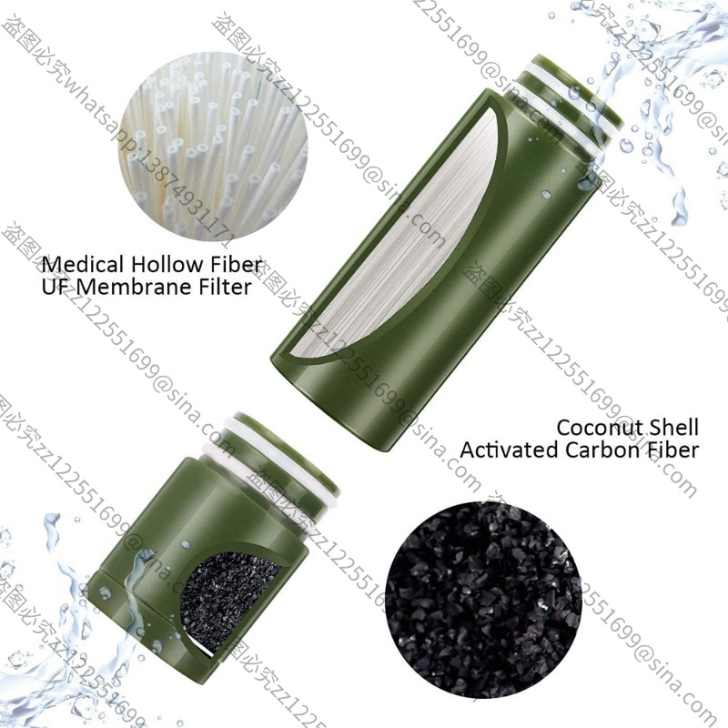 Suitable for Outdoor Water Pur - Water Purification Straw recension och pris