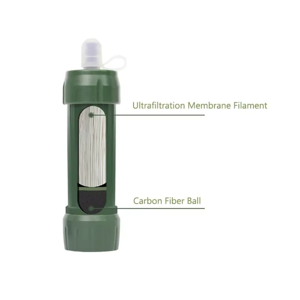Mini Mini Water Filter Straw S - Water Purification Straw recension och pris